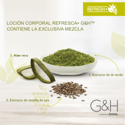Locion Corporal Refrescante G y H Amway