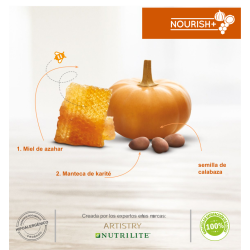 Crema Nutritiva g yh amway