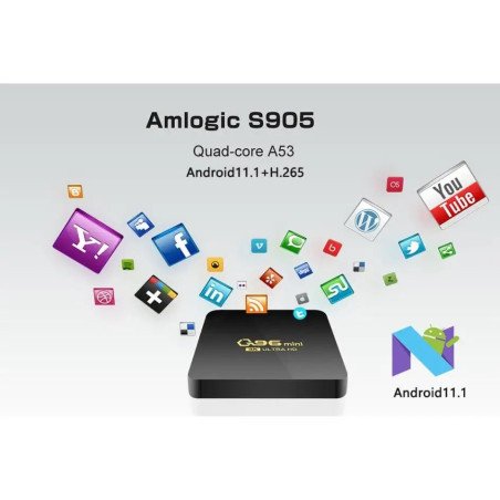 TvBox Q96 Mini Canales TvBox Q96 Mini Canales