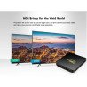 Adaptador TvBox Q96 Mini