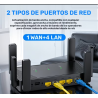 Router inteligente